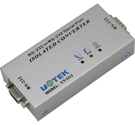 Controlador do IO do Ethernet, RS-232 repetidor, conectores DB9