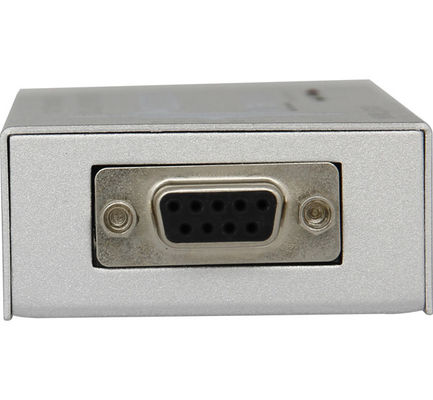 Controlador do IO do Ethernet, RS-232 repetidor, conectores DB9