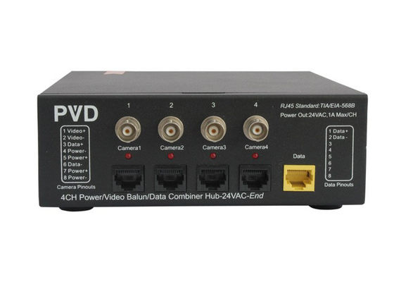 Balún video del poder de UTP con BNC, el RJ45 y el conector femeninos del bloque de terminales